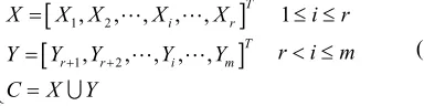 Figure 1Integration of Entropy and DEA model was carried 