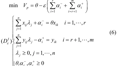 Figure 2converted into decision-making unit (