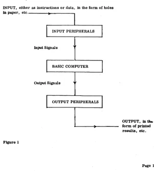 Figure 1 Page 1 
