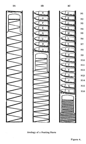 Figure 4. Page 35 
