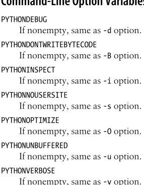Table 1 lists Python’s expression operators. Operators in thelower cells of this table have higher precedence (i.e., bindtighter) when used in mixed-operator expressions withoutparentheses.