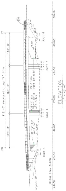 Figure 13.10-1  Elevation View of Example Bridge. 