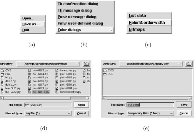 Fig. 6.17. The GUI in Figure 6.15 on page 258 has a menu bar withand (c). The entriesDemo File, Dialogs,, and Help menu buttons