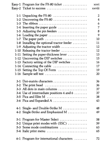 Table of Figures 