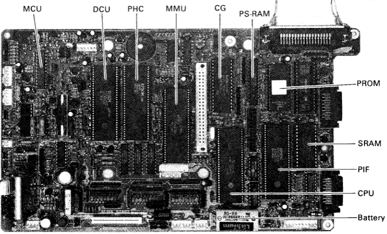 Figure 1-23. SEIMA Board
