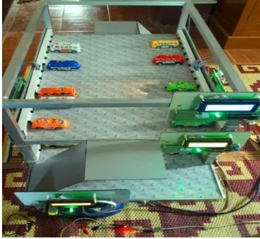 Fig-11:  Prototype of smart parking system  