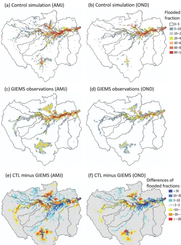 Figure 6. Average spatial patterns of ﬂooded fractions for all subbasins during 13 years (1995–2007): (a) results of the control simulation inthe high-water season (AMJ – April, May and June); (b) results of the control simulation in the low-water season (OND – October, Novemberand December); (c) GIEMS observations in the high-water season; (d) GIEMS observations in the low-water season; (e) differences betweenthe control simulation and GIEMS observations in the high-water season; and (f) differences between the control simulation and GIEMSobservations in the low-water season.