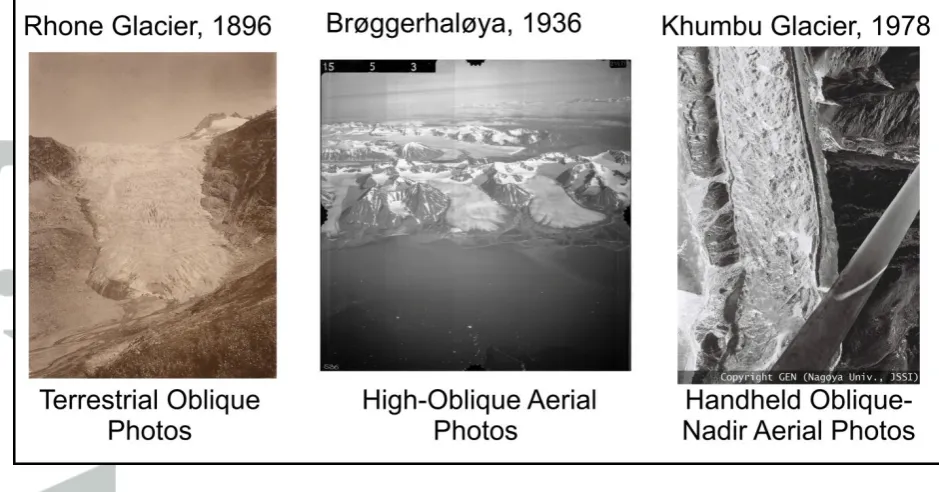 Figure 2: Examples of imagery used for SfM model generation including 1896 terrestrial imagery from the Rhone glacier, high-oblique aerial photographs done during the 1936 Svalbard survey and handheld mixed images from 1978 over the lower Khumbu glacier