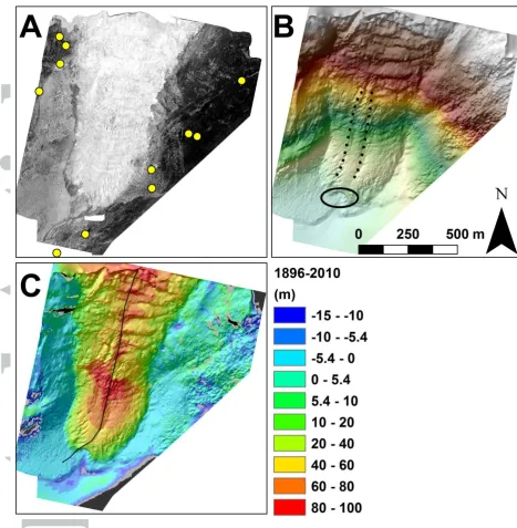 Figure 4: (A) Rhone glacier orthoimage, (B) 1896 DEM and (C) 1896-2010 elevation difference
