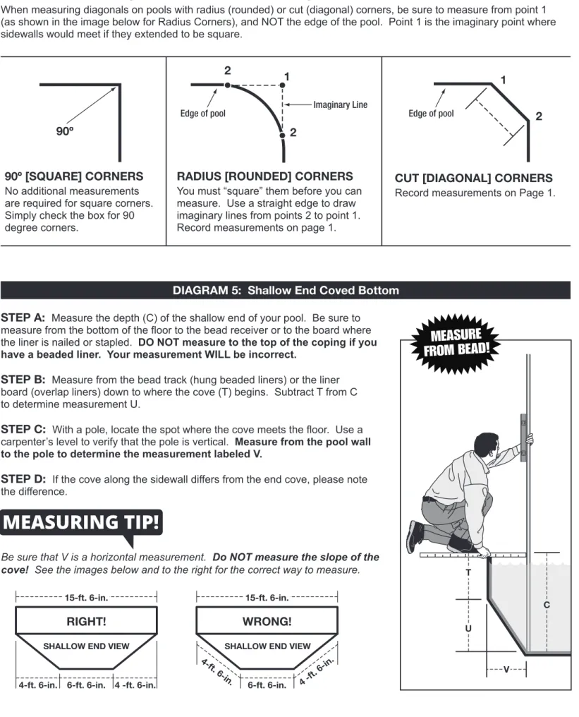 DIAGRAM 4:  Measuring With Corners