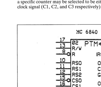 Fig. 9. PTM drawing symbol 