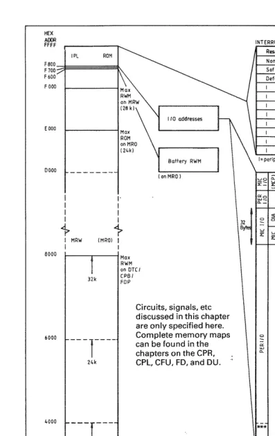 Fig. 10. 