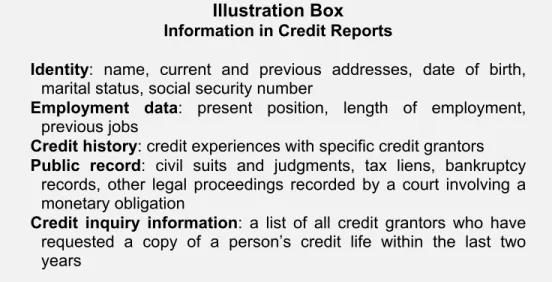 Illustration Box   Information in Credit Reports 