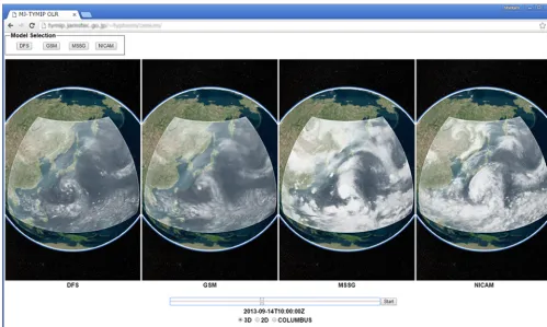 Figure 2. Screen capture of the web application: outgoing longwave radiation at 14 September 2013, 10:00:00 UTC, simulated in experimentsinitialized at 12 September 2013, 06:00:00 UTC.