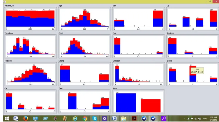 Table 2 Summary of implemented algorithms’ performance