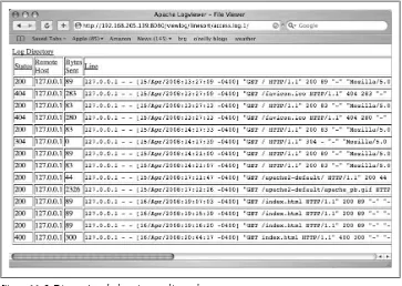 Figure 11-5. Django Apache log viewer—line order