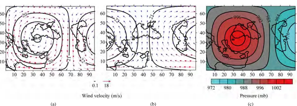 Figure 1. The background distributions of the wind velocity (m · s-1ids steps are equal 40 km