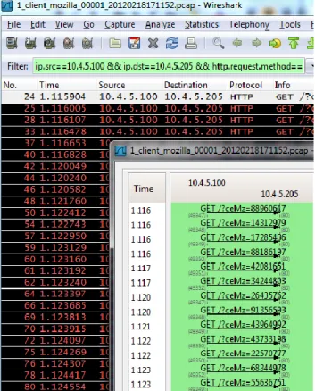 Fig. 5 shows the log from Web Console using Mozilla  Firefox  during  attack  scenario