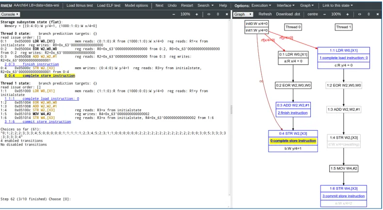 Fig. 1. An rmem web interface screenshot, running the §3 test LB+data+data-wsi interactively