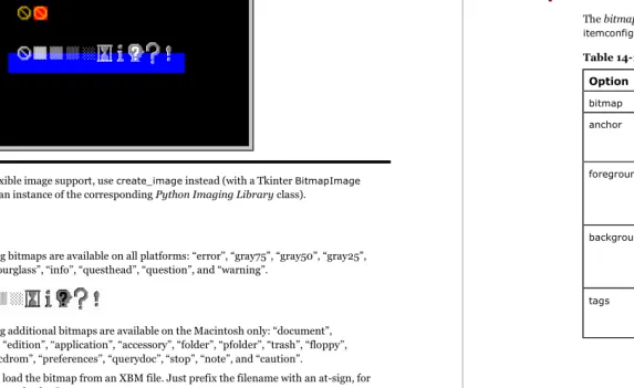 Figure 14-1. Bitmap Example