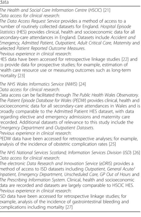 Table 1 Example sources of routinely recorded secondary-caredata