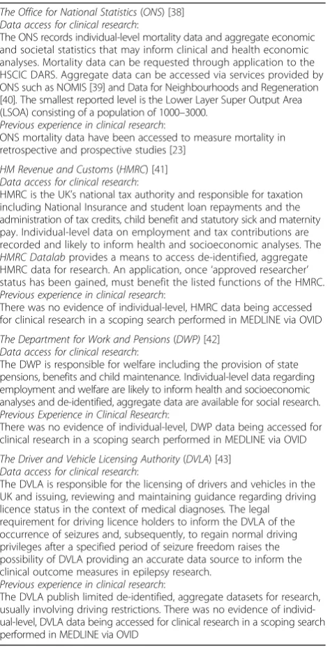 Table 3 Example sources of routinely recorded non-clinical data