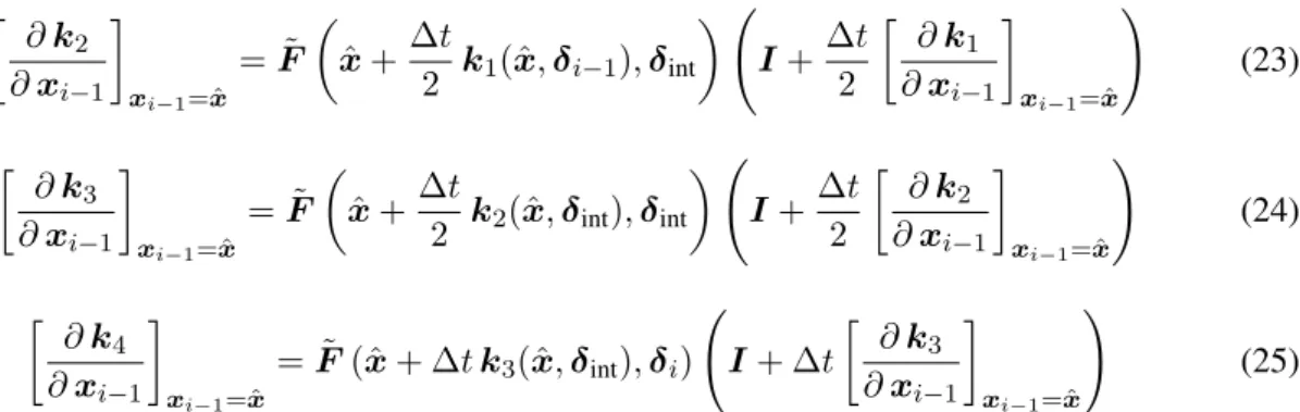 Figure 1: 200 seconds of displacement time history observations from the numerical case study