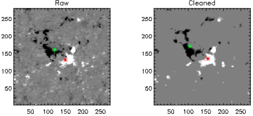 Figure 13. The raw and cleaned magnetograms for frame 15 of the simulation taken on 2012 March 17 at 15:59 UT when AR11437 is at peak unsigned magnetic ﬂux