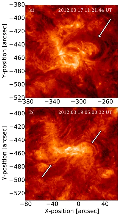 Figure 4.Positive (red dot-dashed line), negative (bluedashed line) and unsigned (black solid line) magnetic ﬂux ofAR 11437 between 2012 March 16 12:46 UT and 2012 March21 01:34 UT