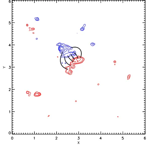 Figure 6. A selection of magnetic ﬁeld lines (black) thatillustrate the initial potential ﬁeld condition