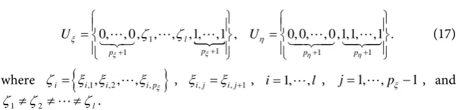 Table 1. Control points Pi j, and weights wi j,. 