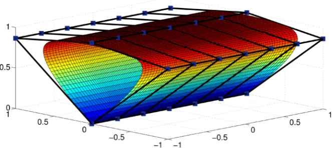 Figure 3. An example of B-spline surface with control net in three dimensional space. 