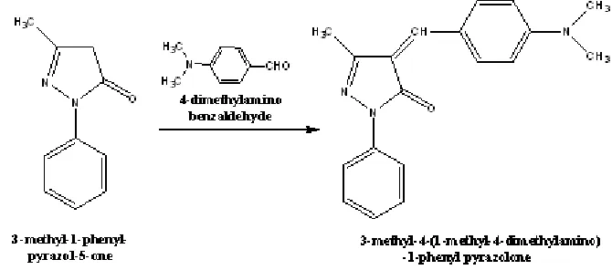 Fig. 4: Synthesis of 3-Methyl-4-(1-methyl-4-dimethylaminophenyl)-1-phenyl-pyrazolone