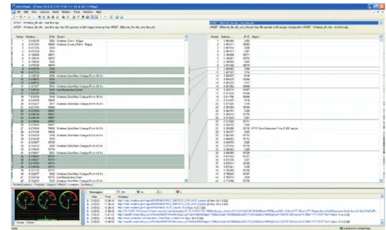 Figure 1.  The dual capture and compare feature allows simultaneous wired and   wireless analysis.