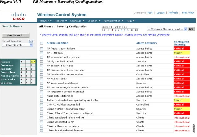 Figure 14-7 All Alarms &gt; Severity Configuration