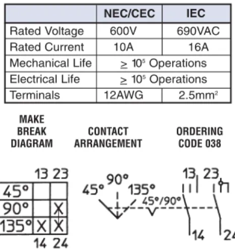 DIAGRAM ARRANGEMENT CODE 038