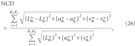 Figure 6 shows the adaptation capability of the proposed