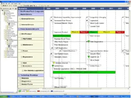 Figure 2.33 - Vision Strategist 