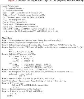 Figure 2 displays the algorithmic steps of the proposed runtime strategy  
