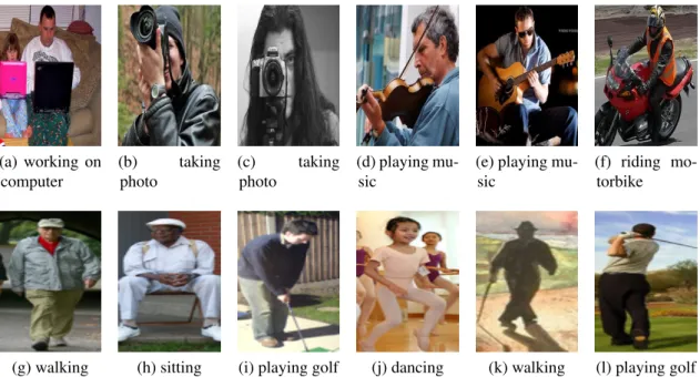 Figure 3.2: Examples of human action images from the Willow action dataset (first row), and the Web-actions dataset (second row)
