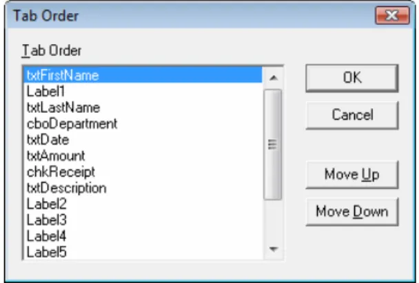 Fig. 12 The Tab Order dialog box. 