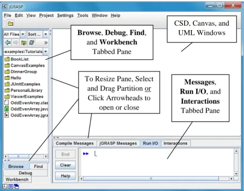 Figure 2-1.  The jGRASP Virtual Desktop  Browse, Debug, Find, 