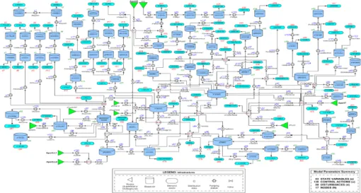 Fig. 2. Barcelona DWN topology 3.2 Results