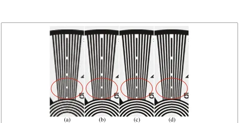 Figure 10 The effect of the proposed TI process performed in two directions.the ringing reduction and the results of the TI process when (a) Upscaled image produced by the Lanczos interpolator with (b) l = 2 and (c) l = −2.