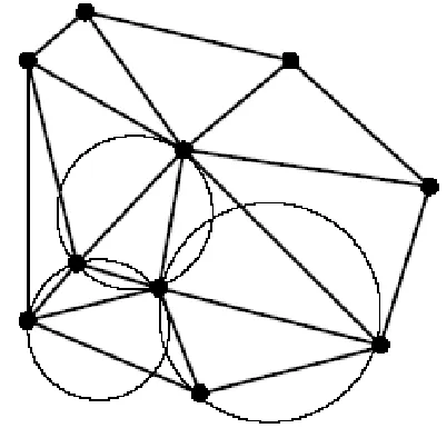 Figure 17. Delaunay triangulation. 