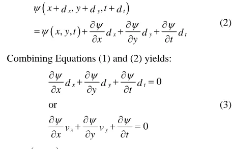 Figure 1 illustrates the effect of several of the motion representation for a head-and-shoulder scene