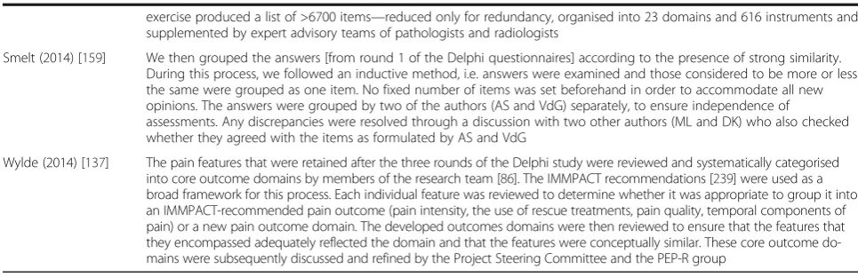 Table 3 Methods for classifying/grouping outcomes (n = 17) (Continued)