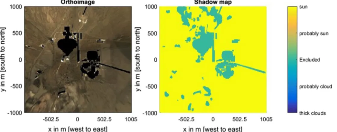 Fig. 4. PSA on 2015-10-13, 12:48:30 h (UTC + 1). Sunny reference image used to segment the orthoimage displayed in Fig