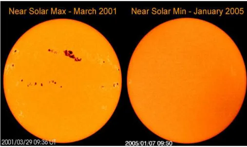 Figure 1.1: Illustration of solar maximum and minimum periods. Very few or the absence of sunspots on the solar disc are observed near solar minimum
