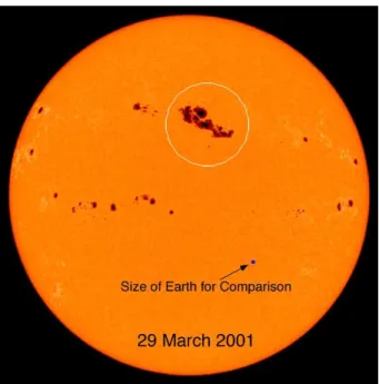Figure 2.1: Large dark sunspot observed during the last solar maximum period, as compared to the size of the Earth
